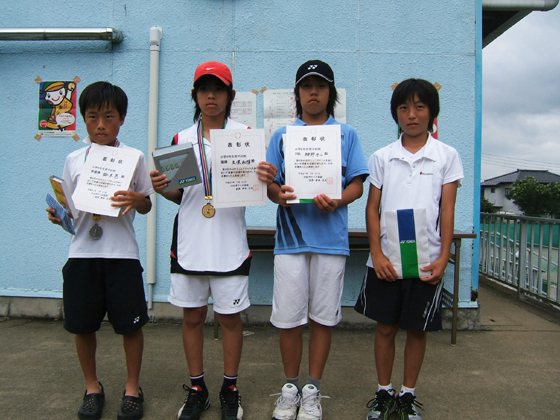 第８回小山市ジュニア大会 小学生６年生の部 小山市テニス協会